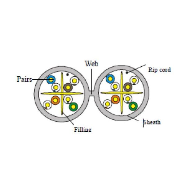 Eurolan 19SD-U6-23WT-0 Datakaapeli Ø0,55 mm, polyeteeni 1 m, määrämittainen