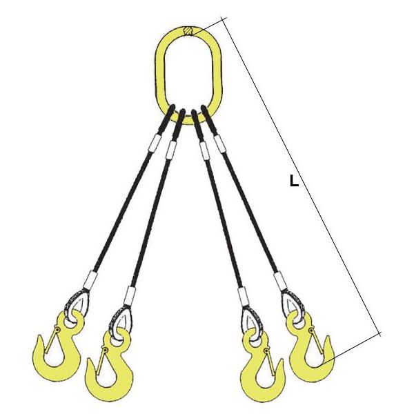 Gunnebo GFODER Vaunun hihna 4-osainen, 1,2 T, 1,5 m